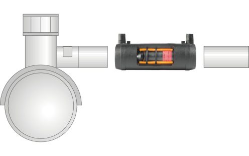 Gas-Stop integrated into the electrofusion fitting
