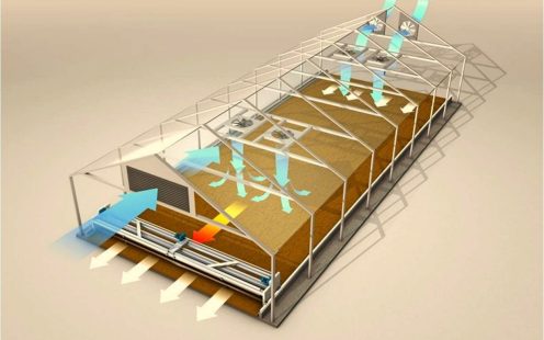 Shematski prikaz solarnog sušenja dehidriranog mulja